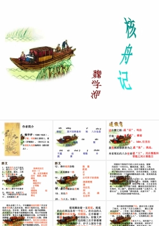 七年级语文上册 (核舟记)课件 沪教版 课件