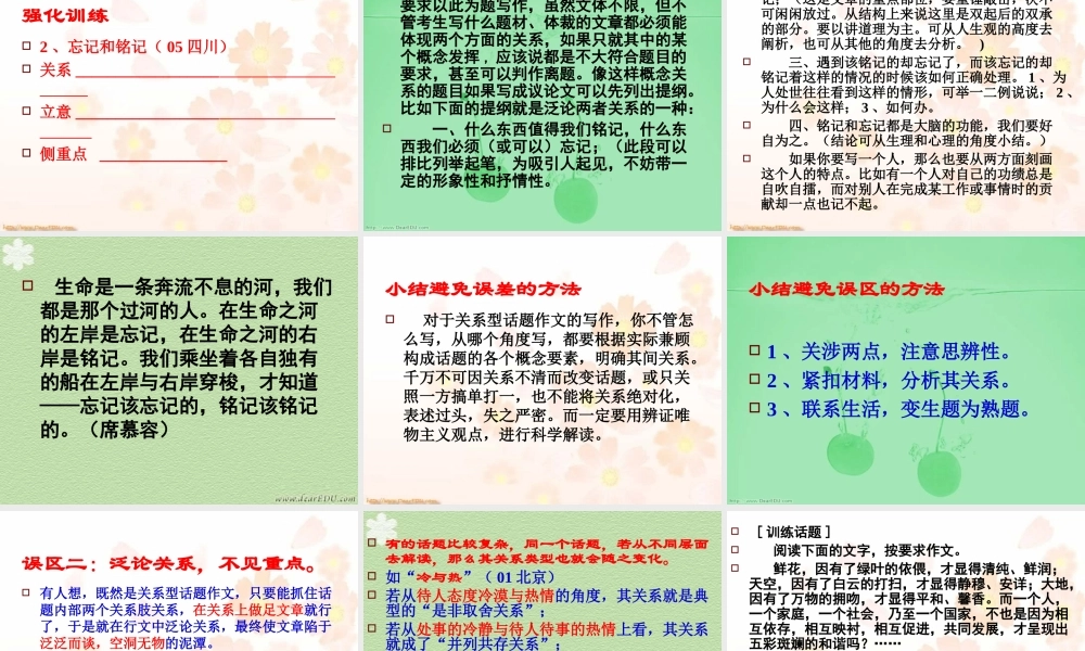 人教版掀起关系型话题作文的红盖头 0 课件