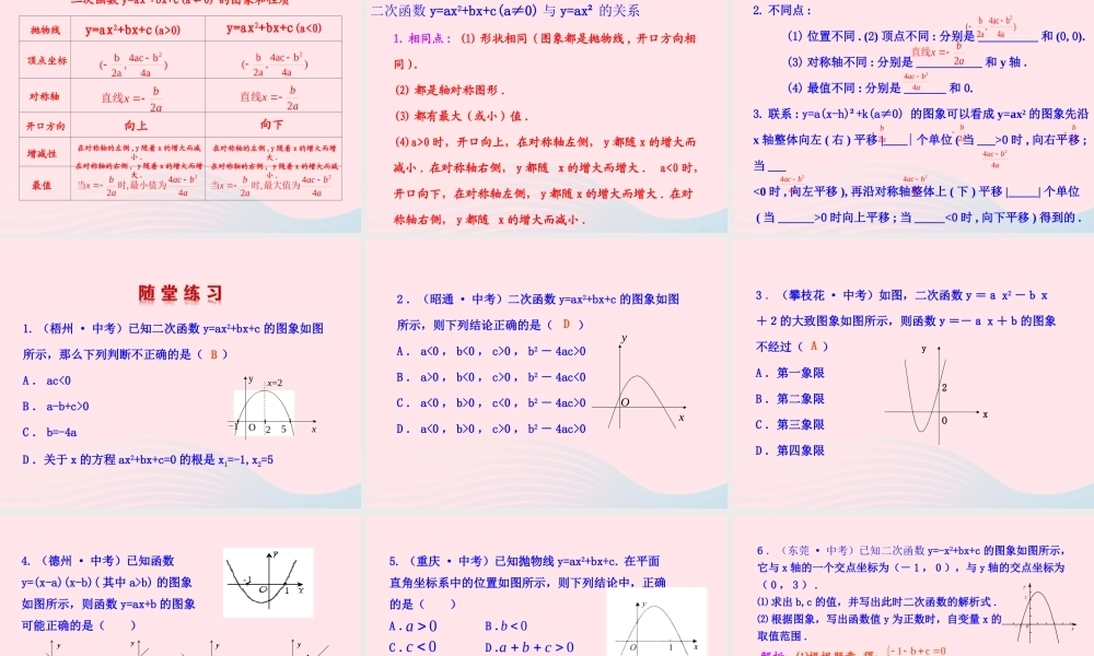 九年级数学下册 第二十六章 反比例函数261 反比例函数2614 二次函数yax2bxc的图象课件 (新版)新人教版 课件