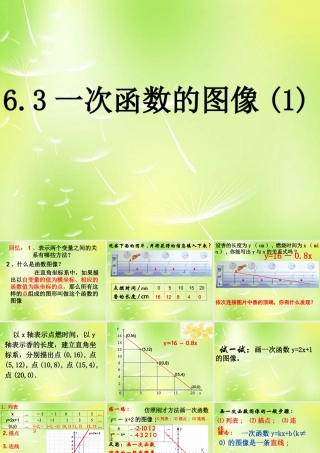 八年级数学上册 6.3 一次函数的图象课件1 (新版)苏科版 课件