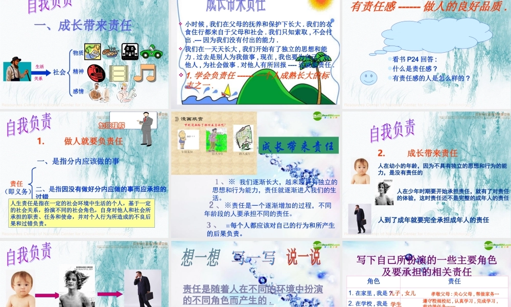 八年级政治上册 (自我负责)课件 粤教版 课件