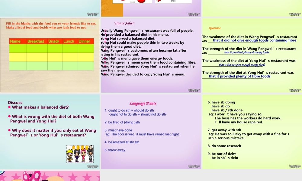 广东省Unit2 Healthy Eating 新课标 人教版 课件