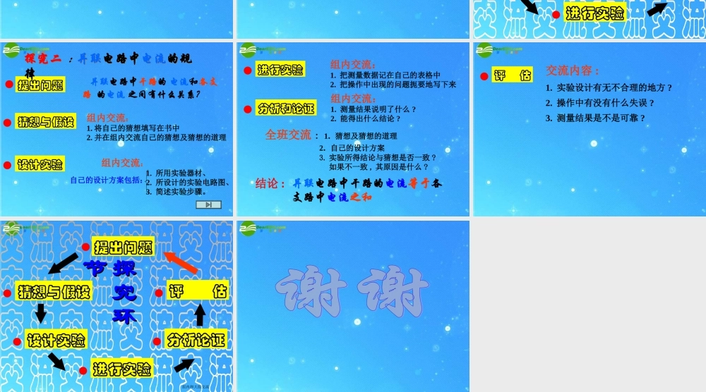 九年级物理上册 探究串并联电路中电流的规律课件 教科版 课件