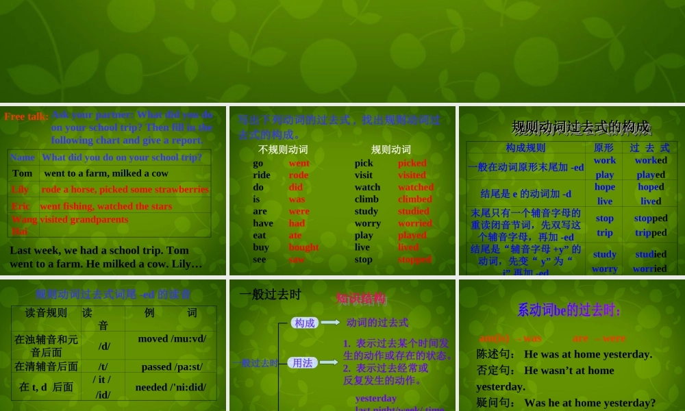 中学七年级英语下册 Unit 11 How was your school trip Section A课件2 (新版)人教新目标版 课件