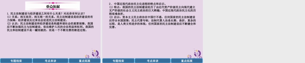 中考历史总复习 第二编 热点专题速查篇 专题9 民主与法治建设(精讲)课件