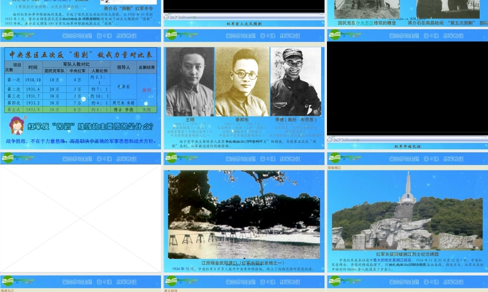 八年级历史上册 第4课(红军长征)课件 川教版 课件