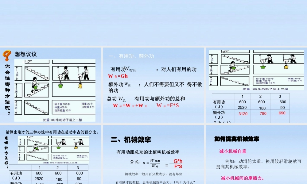 九年级物理 第十五章功和机械知识点复习课件 人教新课标版 课件