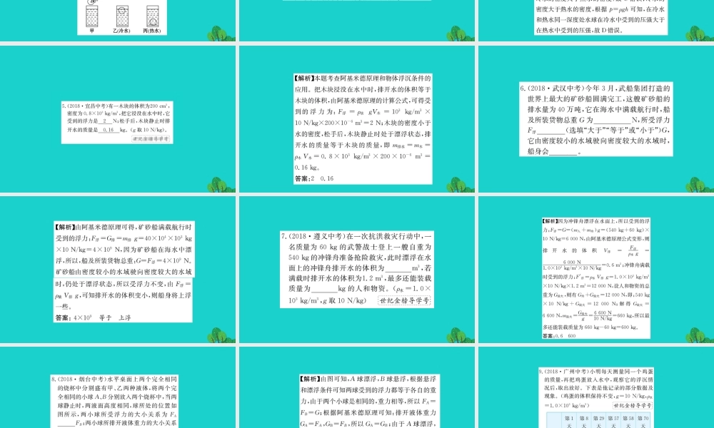 八年级物理全册 第九章 第三节 物体的浮与沉习题课件 (新版)沪科版 课件