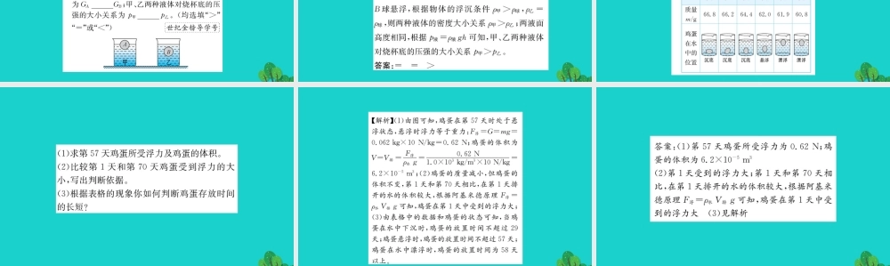 八年级物理全册 第九章 第三节 物体的浮与沉习题课件 (新版)沪科版 课件