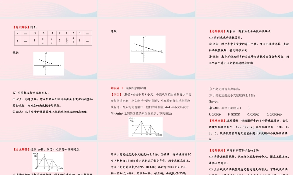 八年级数学下册 第17章 函数及其图象17.2 函数的图像 2函数的图象课件 (新版)华东师大版 课件
