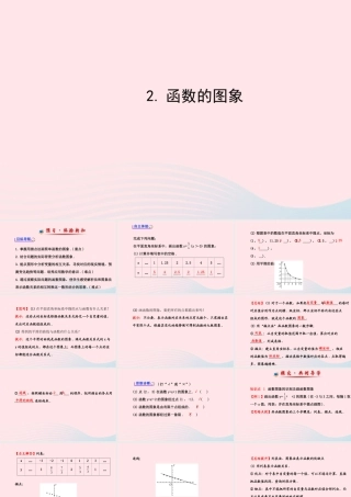 八年级数学下册 第17章 函数及其图象17.2 函数的图像 2函数的图象课件 (新版)华东师大版 课件