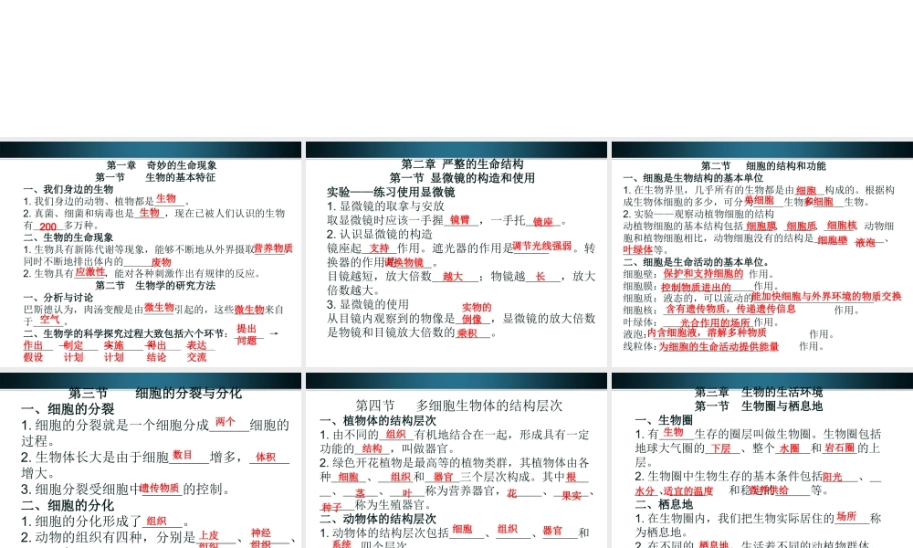 七年级生物上册 我们身边的生物复习课件 济南版 课件