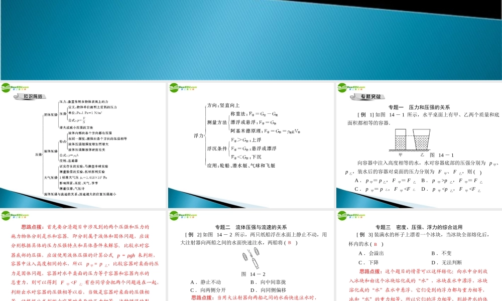 九年级物理 第十四章 全章热点考向专题课件 人教新课标版 课件