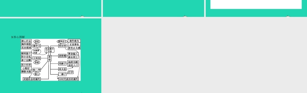 九年级语文上册 第五单元 17 茶馆(节选)课件 语文版 课件