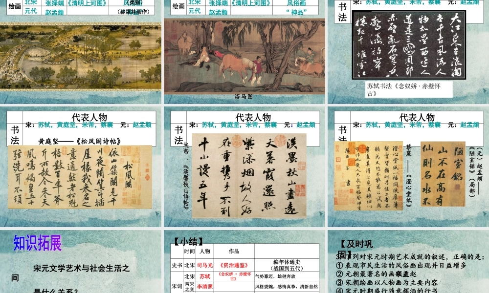 中学七年级历史下册 第14课 灿烂的宋元文化(二)课件 新人教版 课件
