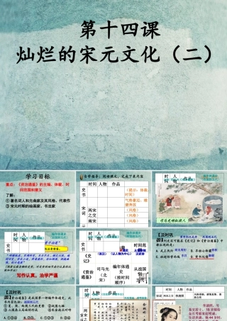 中学七年级历史下册 第14课 灿烂的宋元文化(二)课件 新人教版 课件