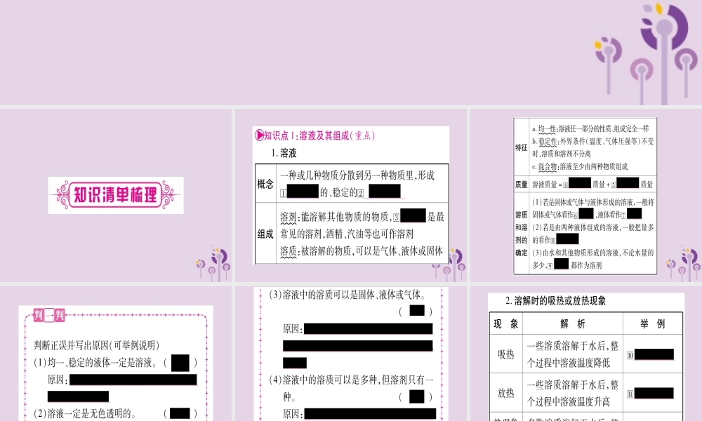 中考化学复习 第一部分 基础知识 第二单元 化学基本概念和原理 第14讲 溶液(精讲)课件