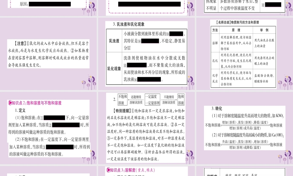 中考化学复习 第一部分 基础知识 第二单元 化学基本概念和原理 第14讲 溶液(精讲)课件
