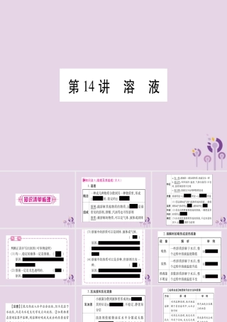 中考化学复习 第一部分 基础知识 第二单元 化学基本概念和原理 第14讲 溶液(精讲)课件