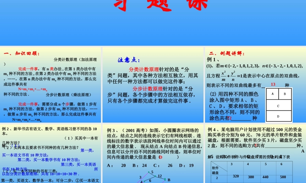 分类计数原理与分步计数原理习题课 江苏地区高二数学二项式定理课件[整理九课时]人教版 江苏地区高二数学二项式定理课件[整理九课时]人教版
