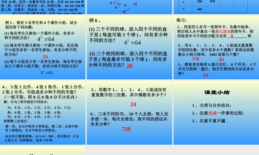 分类计数原理与分步计数原理习题课 江苏地区高二数学二项式定理课件[整理九课时]人教版 江苏地区高二数学二项式定理课件[整理九课时]人教版