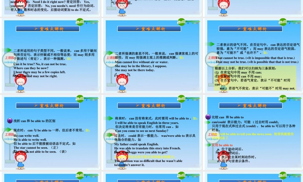 初中英语 情态动词经典课件 外研版 课件