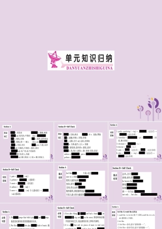 九年级英语全册 Unit 9 I like music that I can dance to知识归纳作业课件 (新版)人教新目标版 课件