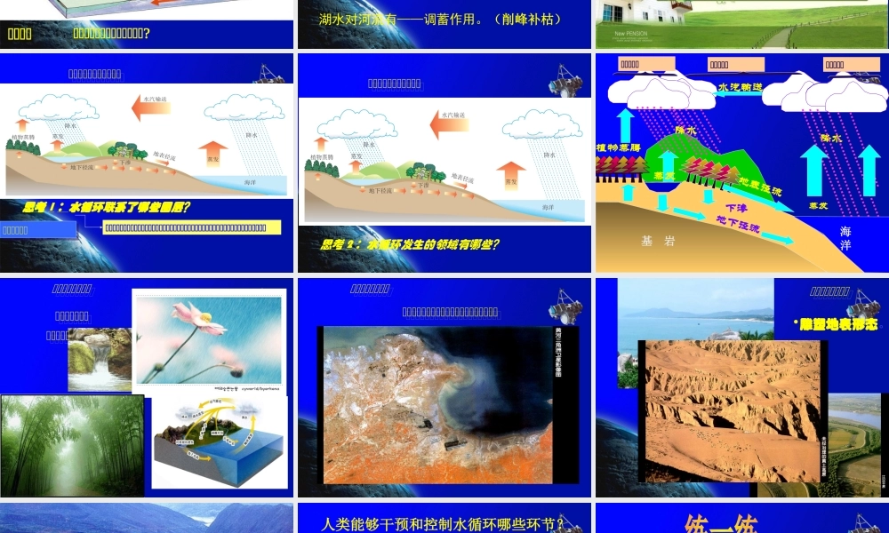 自然界的水循环