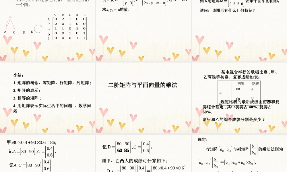 数学 矩阵的概念及二阶矩阵与平面向量的乘法课件 新人教A版选修4 2 课件