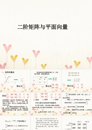 数学 矩阵的概念及二阶矩阵与平面向量的乘法课件 新人教A版选修4 2 课件