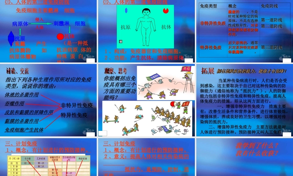 八年级生物 免疫 课件