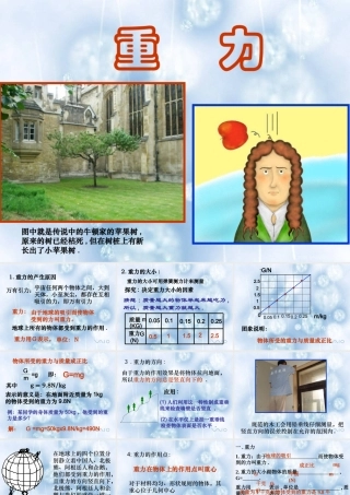 九年级物理第十三章第二节_重力_ 课件 人教版 课件