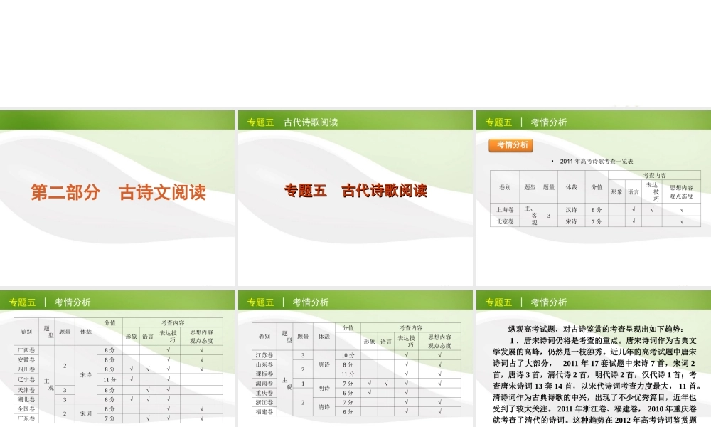 古诗文阅读课件3 大纲版 课件