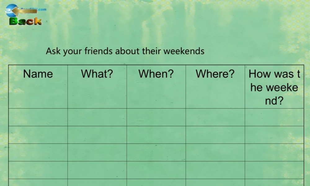 八年级英语上册 Unit 1 Where did you go on vacation？(第4课时)课件 (新版)人教新目标版 课件