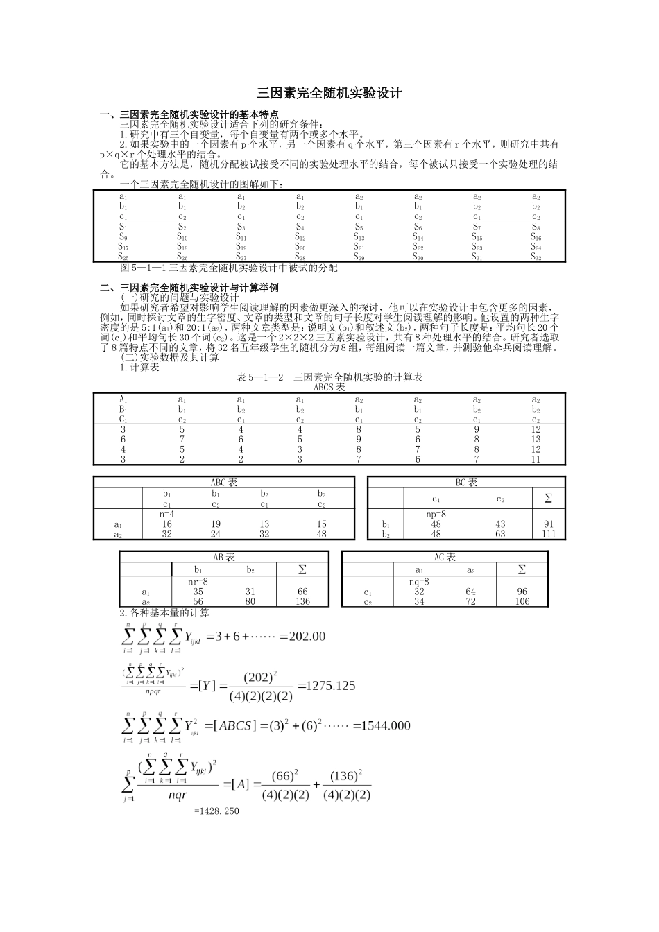 三因素完全随机实验设计_第1页