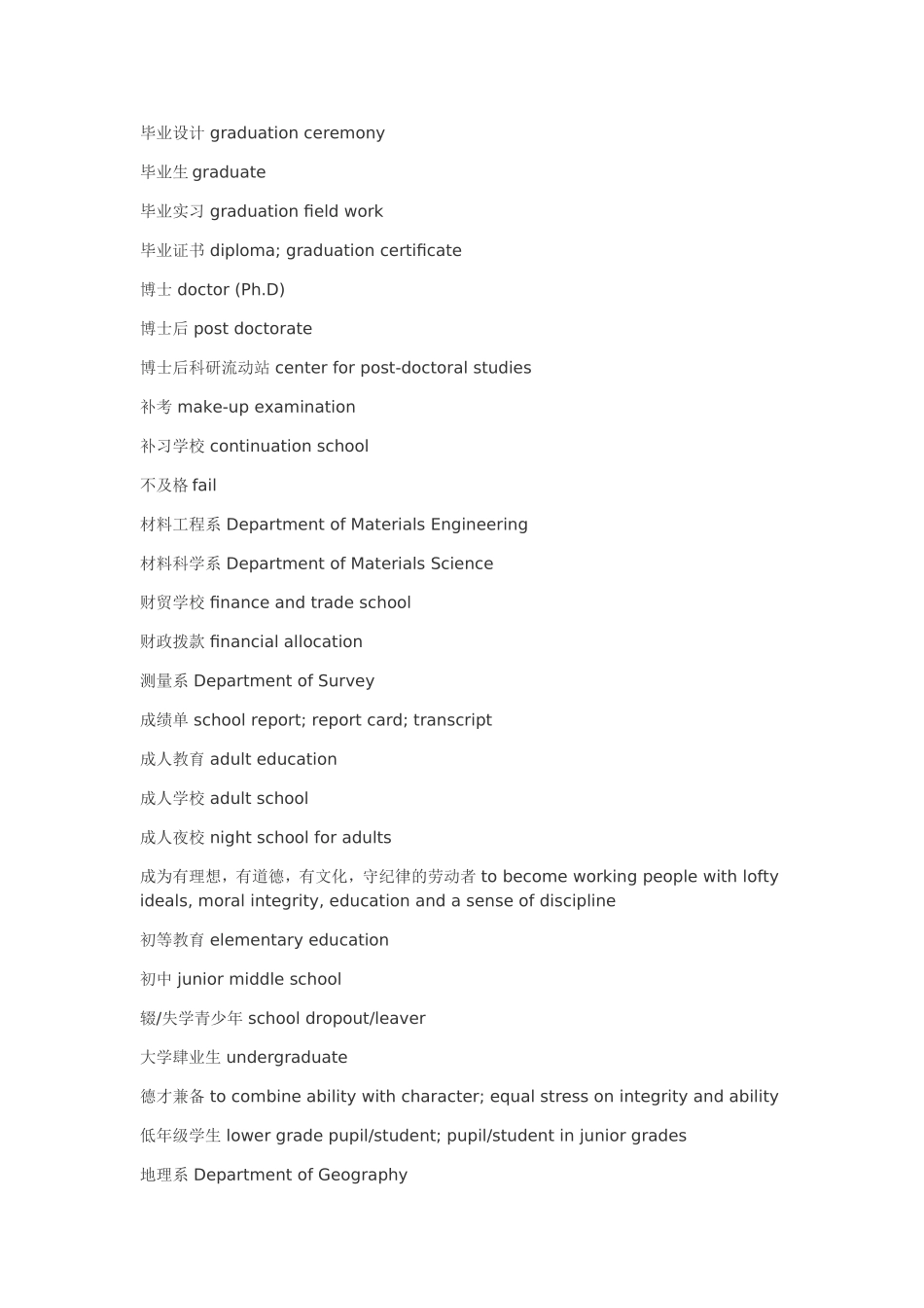 《口译笔译分类词汇--职业词汇》_第2页