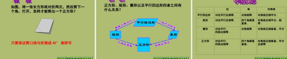 八年级数学下册 19.3.1 正方形的性质课件 (新版)华东师大版 课件