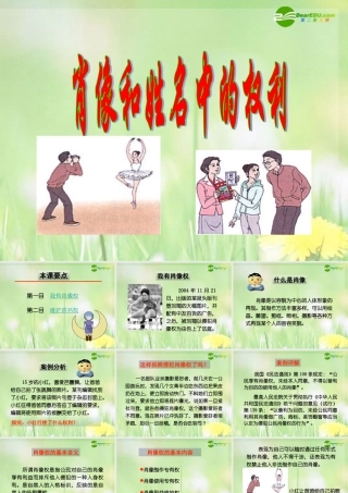 八年级政治下册 肖像和姓名中的权利课件 新人教版 课件