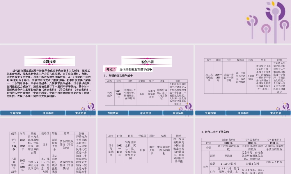 中考历史总复习 第二编 热点专题速查篇 专题1 列强的侵略与中国人民的抗争(精讲)课件