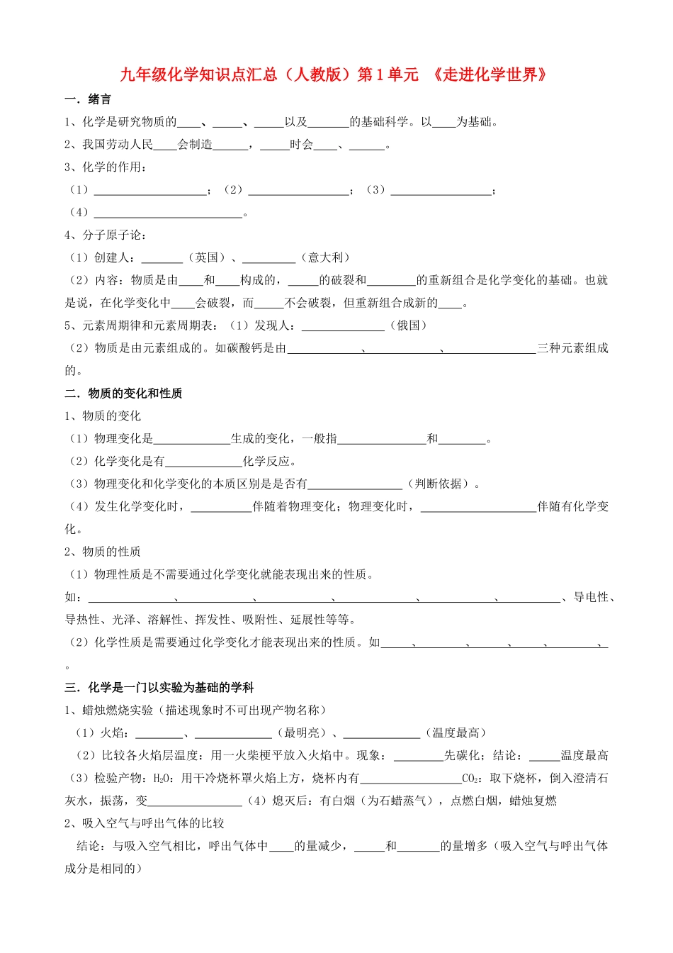 化学上课知识汇总课件 人教新课标版 课件_第1页