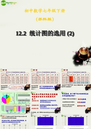七年级数学下册 12.2统计图的选用(第2课时)课件 苏科版 课件
