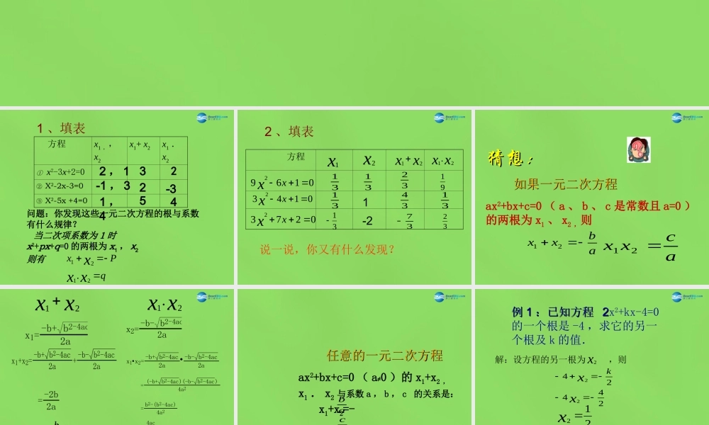 八年级数学下册(17.4 一元二次方程的根与系数的关系)课件1 (新版)沪科版 课件