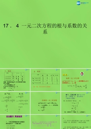 八年级数学下册(17.4 一元二次方程的根与系数的关系)课件1 (新版)沪科版 课件