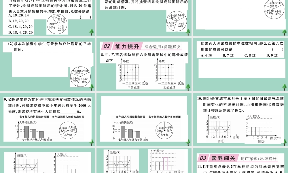 八年级数学上册 第六章(数据的分析)6.3 从统计图分析数据数据的集中趋势作业课件 (新版)北师大版 课件