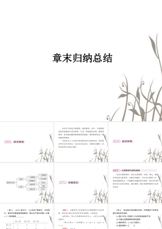 数学 2、2章末课件 新人教B版选修1-2 课件