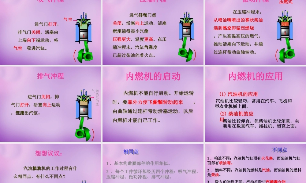 九年级物理全册 141 热机课件1 (新版)新人教版 课件
