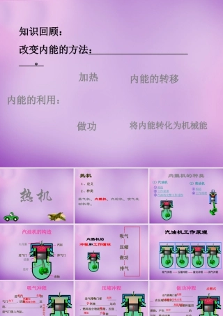 九年级物理全册 141 热机课件1 (新版)新人教版 课件