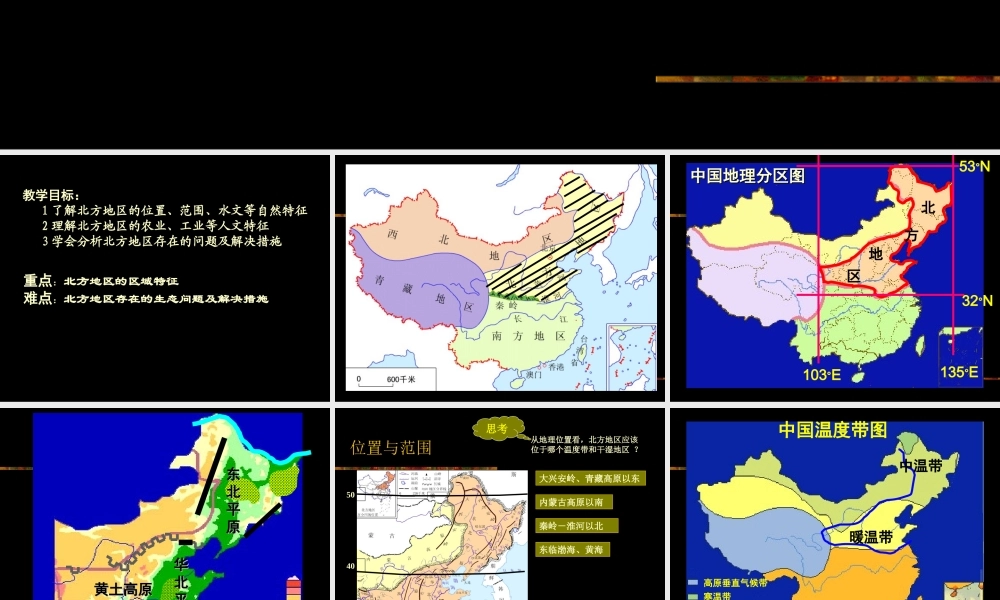 八年级地理 中国北方地区课件