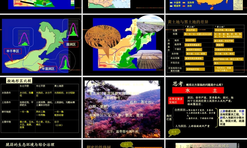 八年级地理 中国北方地区课件