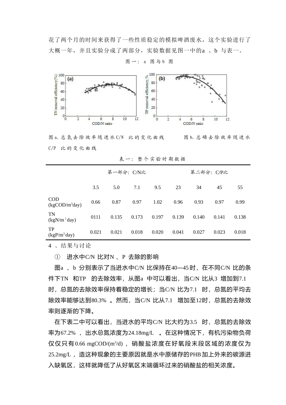 中英文翻译-在A2O工艺中污水组成对于脱氮除磷的影响以及控制_第2页